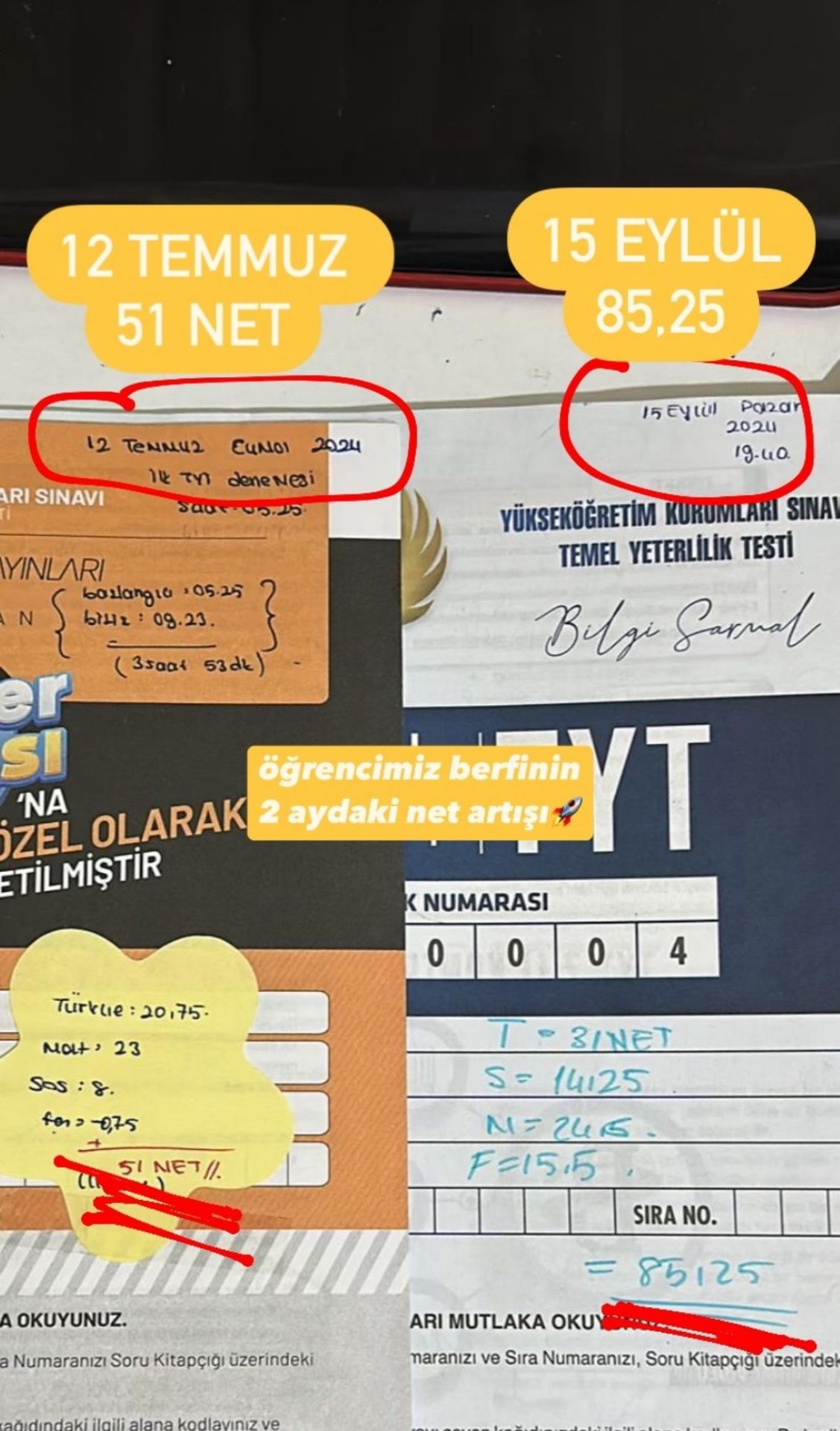 51 → 85,25 net